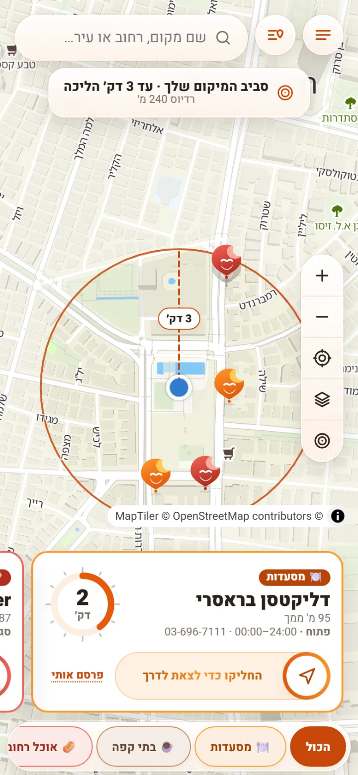צילום מסך מהאפליקציה: מפת האוכל סביב המיקום שלכם, עם עיגול טווח ההליכה, סיכות בצבעי הקטגוריות וכרטיסי המקומות הקרובים